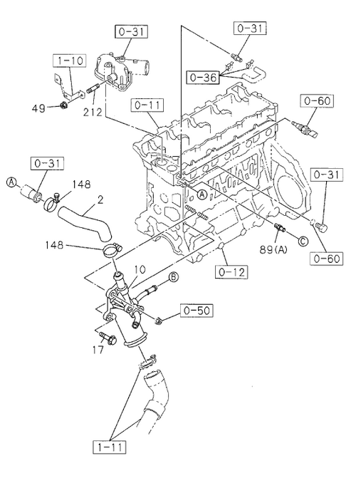 Partial Engine